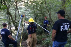 Skamania County Fire District first reponders assisted a woman with a shoulder injury and a boy who got his foot trapped between two rocks on Saturday. Both incidents occurred in the Naked Falls area of the Washougal River.