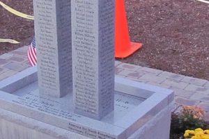 Those who attend the East County Fire and Rescue Sept. 11 ceremonies will have the opportunity to view the granite memorial that signifies the twin towers of the World Trade Center in New York City. The memorial, which was dedicated in 2013, includes the names of the 343 firefighters who died that day, as well as the names of Clark County firefighters who have died in the line of duty during the past several years.