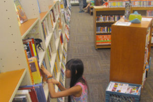 The Washougal Community Library, at 1661 "C" St., is currently 2,400 square feet. The Fort Vancouver Regional Library District has set aside $1 million in reserve funds dedicated to a library building project in Washougal to serve as seed money for fundraising efforts. 