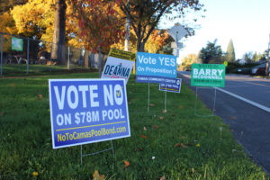 Signs for and against the city of Camas' $78 million community-aquatics center bond line a grassy strip near Crown Park a few days before the Nov. 5, 2019, general election. (Post-Record file photos)