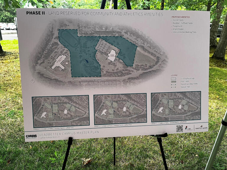 An illustration shown during the Camas School District's open house on Tuesday, Sept. 10, 2024, to discuss the District's plan for its Leadbetter campus, located on the site of the former Underwriters Laboratories (UL) off Northwest Leadbetter Drive in Camas, shows the District's Phase 2 plans, which include building sports fields and other community amenities on the campus.